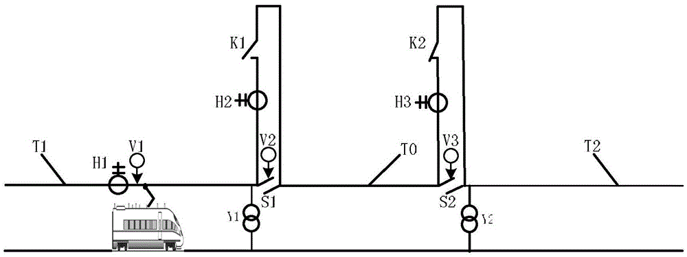 An automatic phase separation system and automatic phase separation method for electrified railway divisions