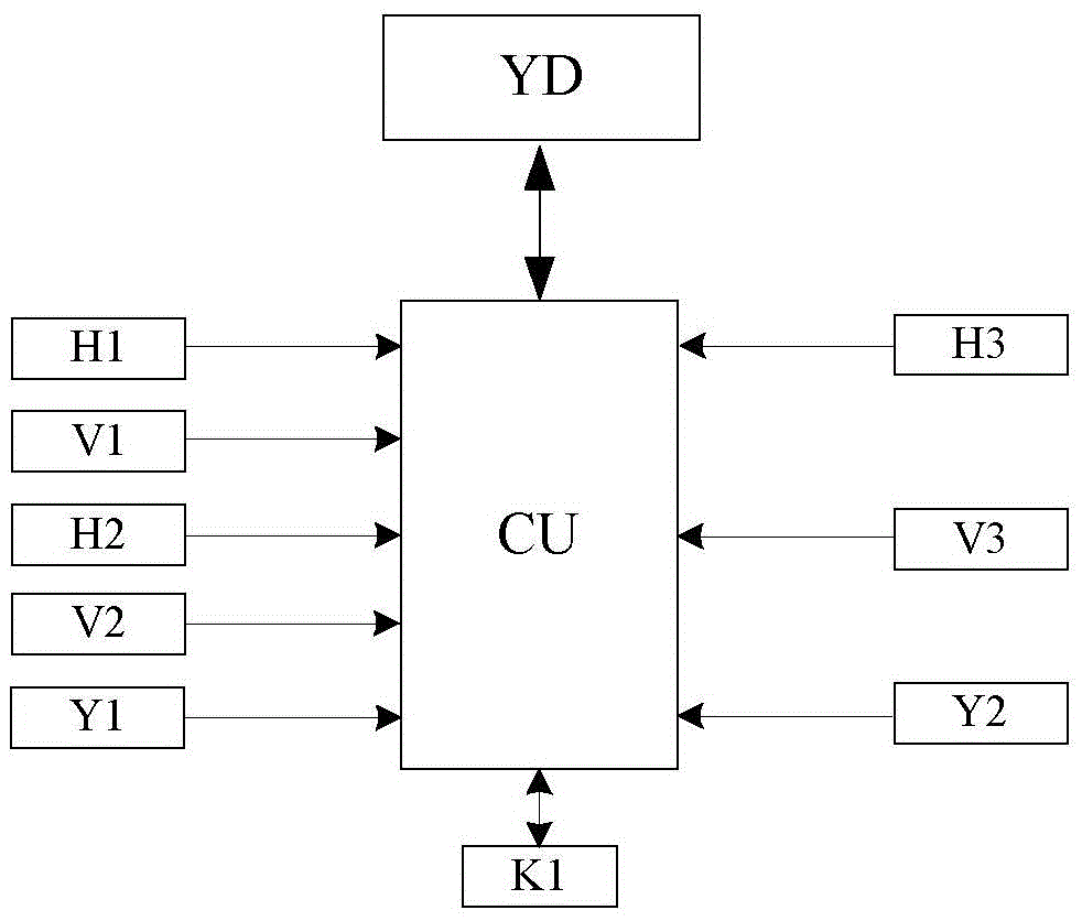 An automatic phase separation system and automatic phase separation method for electrified railway divisions