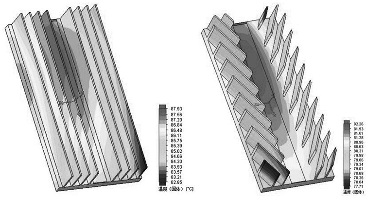 Heat dissipation assembly of phased-array antenna and heat dissipation device