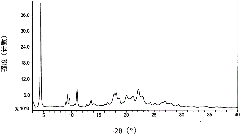 Pharmaceutical composition containing pradaxa mesylate and preparation method thereof