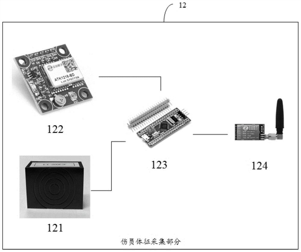 Method and system for remotely detecting wounded personnel in unmanned manner