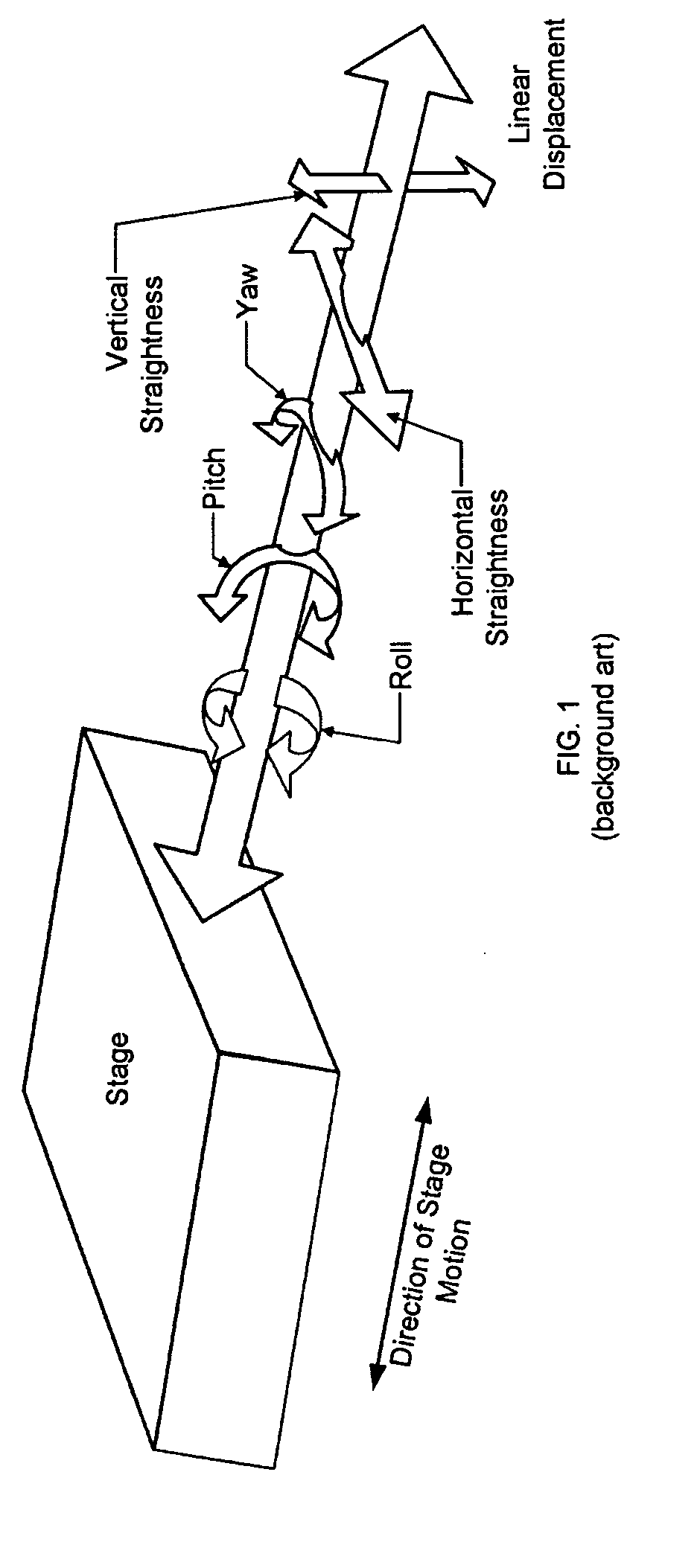 Optical alignment method and apparatus