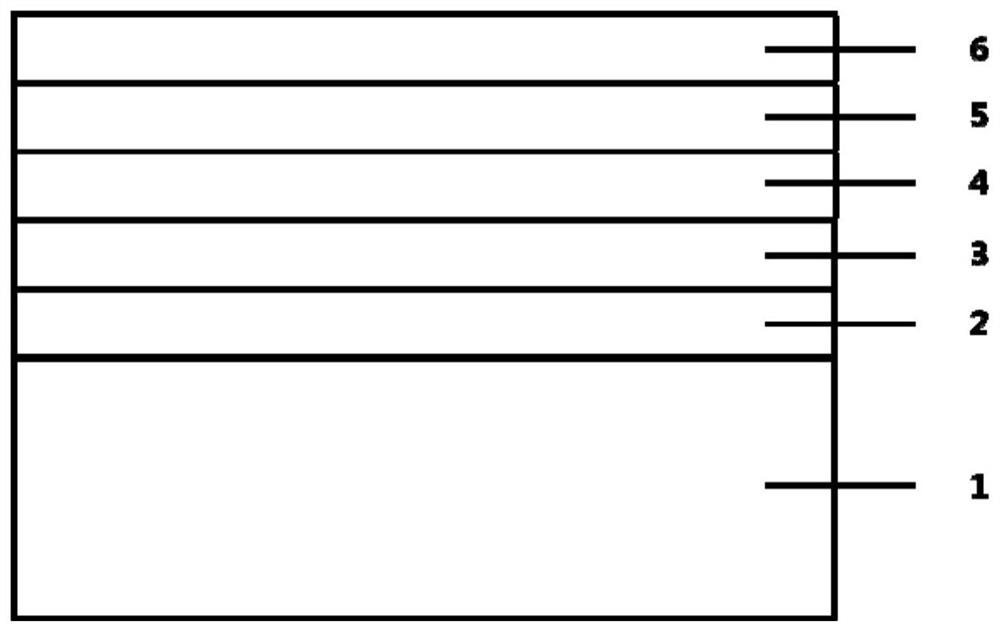 A kind of black surface composite coating and preparation method thereof