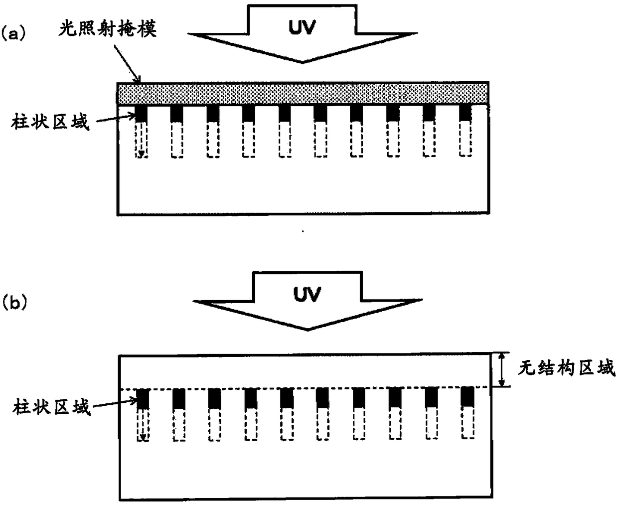 Manufacturing method of anisotropic optical film