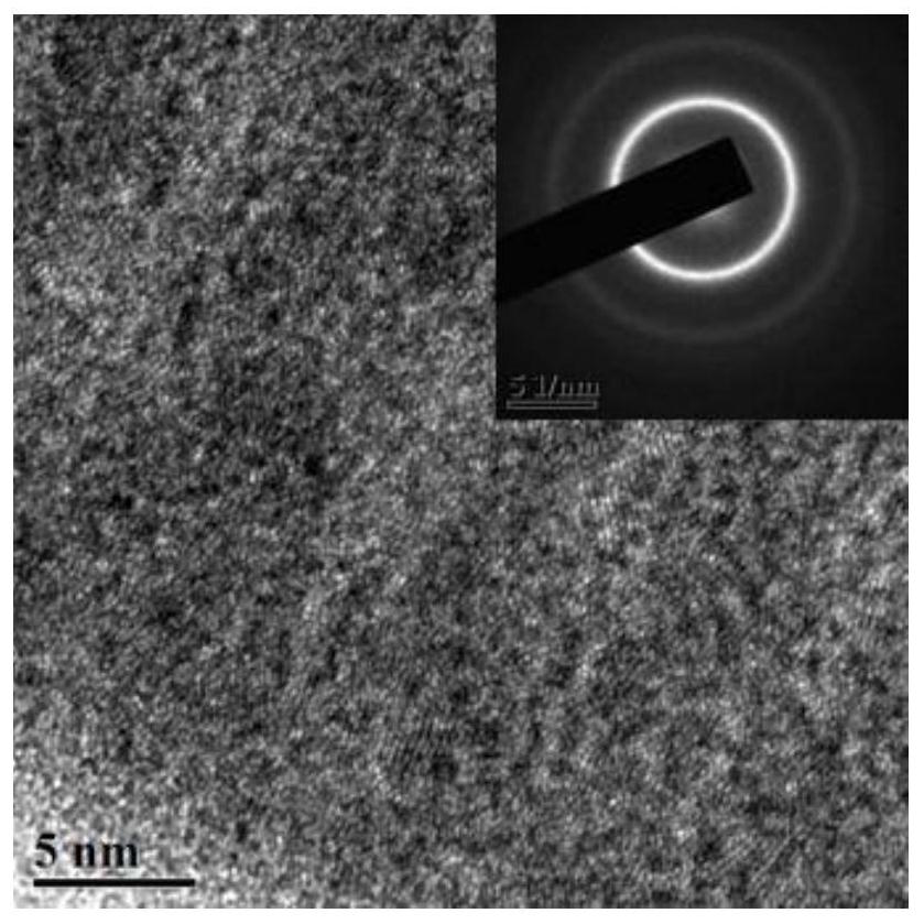 High-entropy alloy film capable of quantitatively controlling gradient change of element content and preparation method