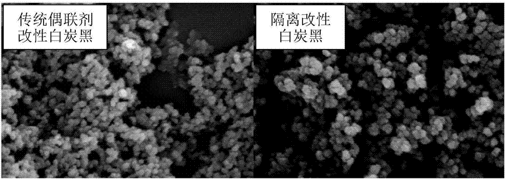 Preparation method of modified white carbon black with chemical isolating structures