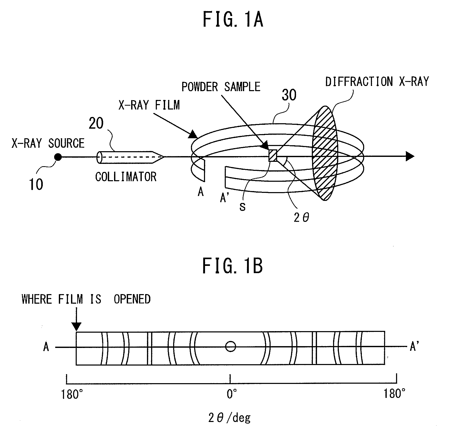 X-Ray Diffraction Measuring Apparatus Having Debye-Scherrer Optical System Therein, and an X-ray Diffraction Measuring Method for the Same