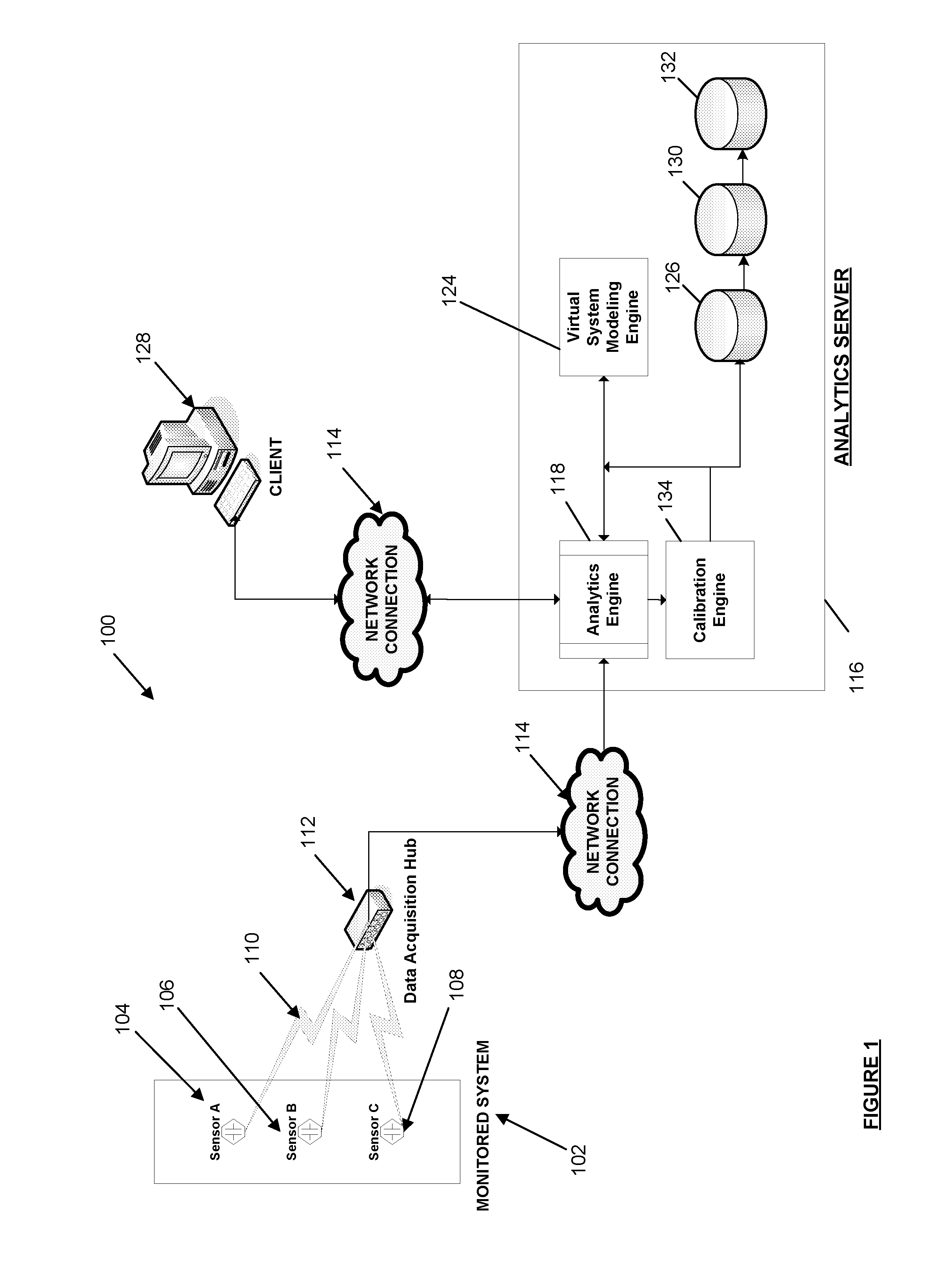 Systems and methods for providing real-time predictions of arc flash incident energy, arc flash protection boundary, and required personal protective equipment (PPE) levels to comply with workplace safety standards