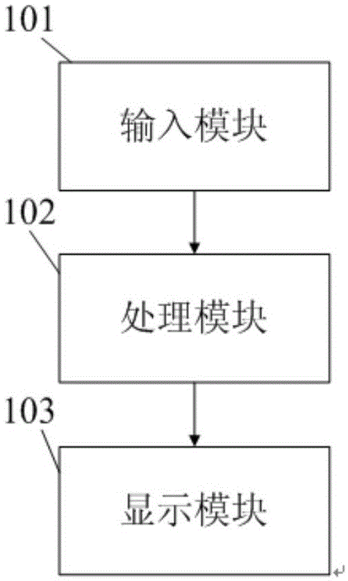 Restaurant order processing system and method