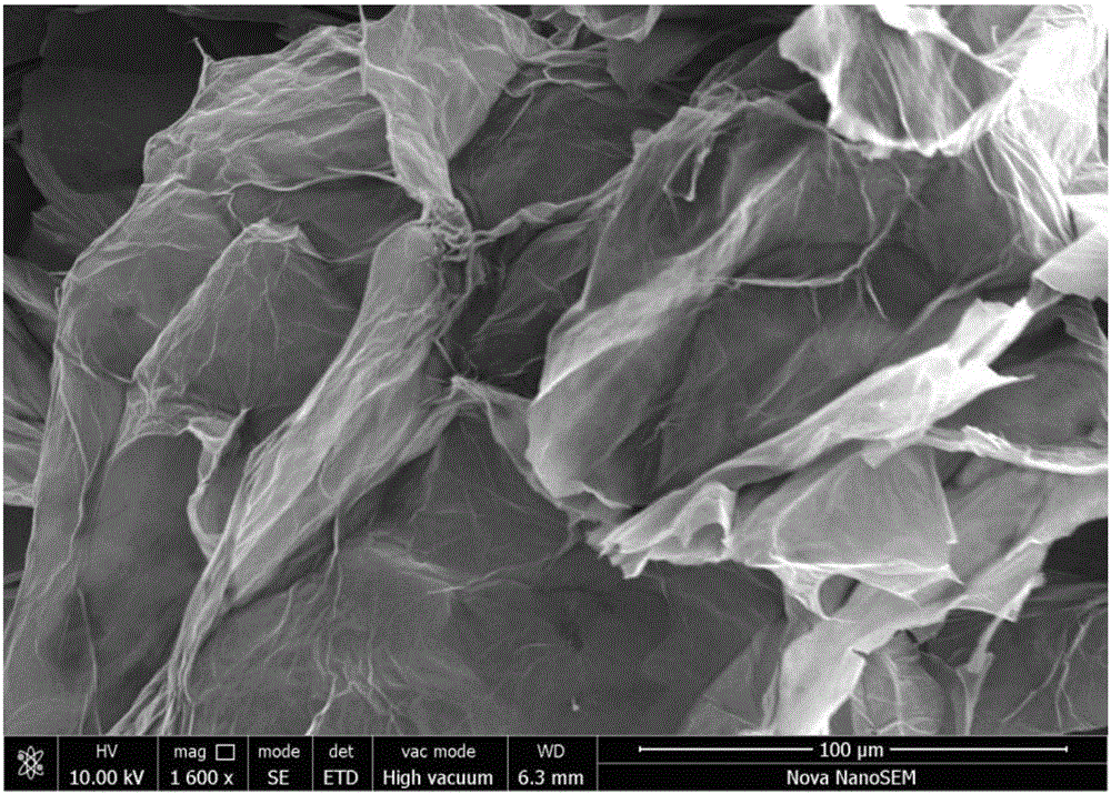 Polyether-ether-ketone wear resistant composite material, preparation method and application thereof in mechanical polishing retaining rings