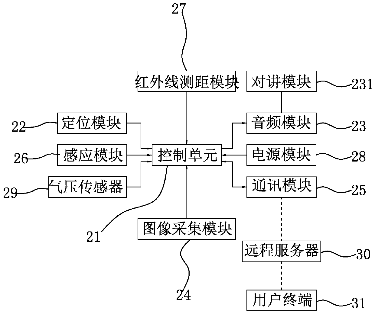 Intelligent safety helmet and monitoring system thereof