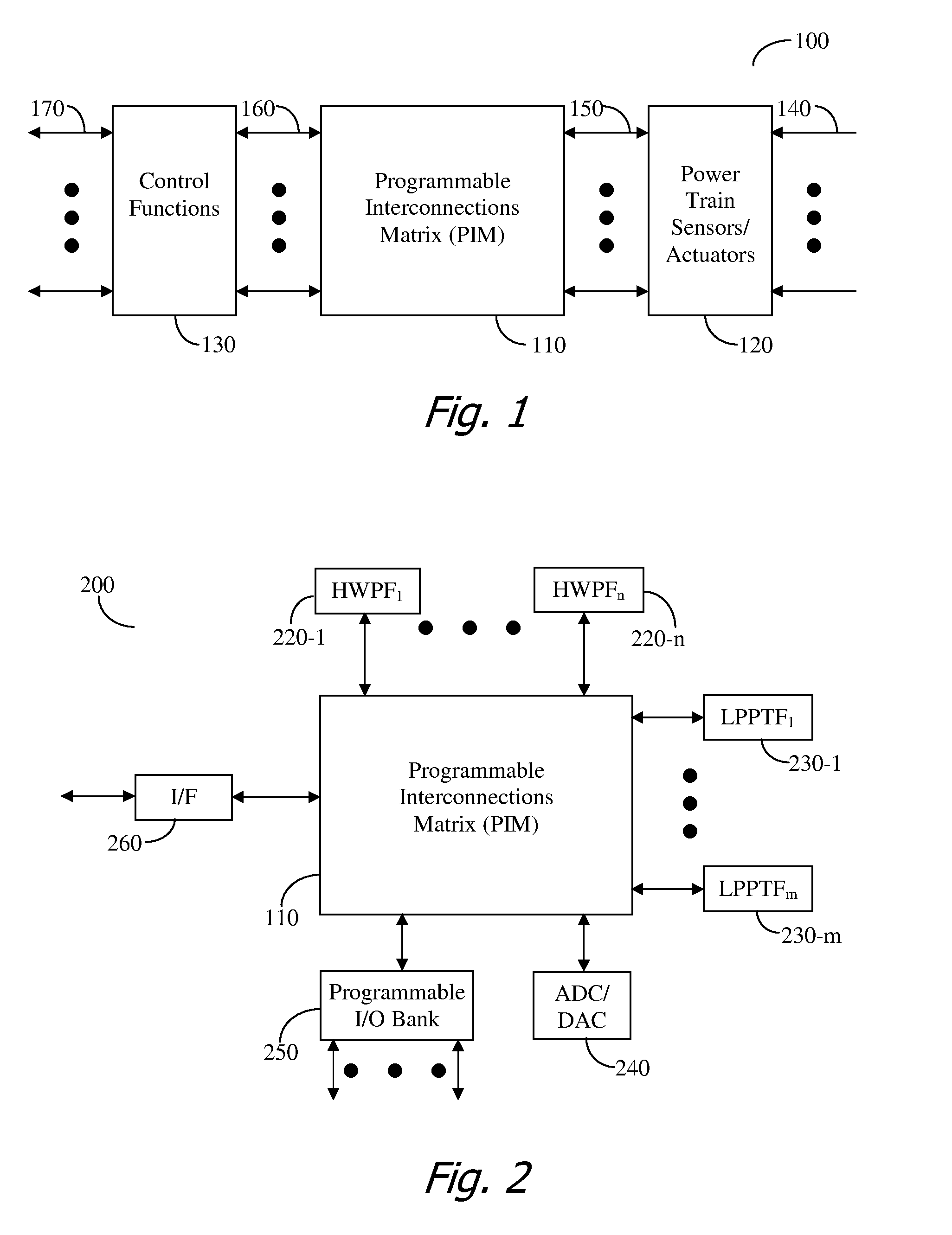 Real-Time Flexible Vehicle Control Apparatus