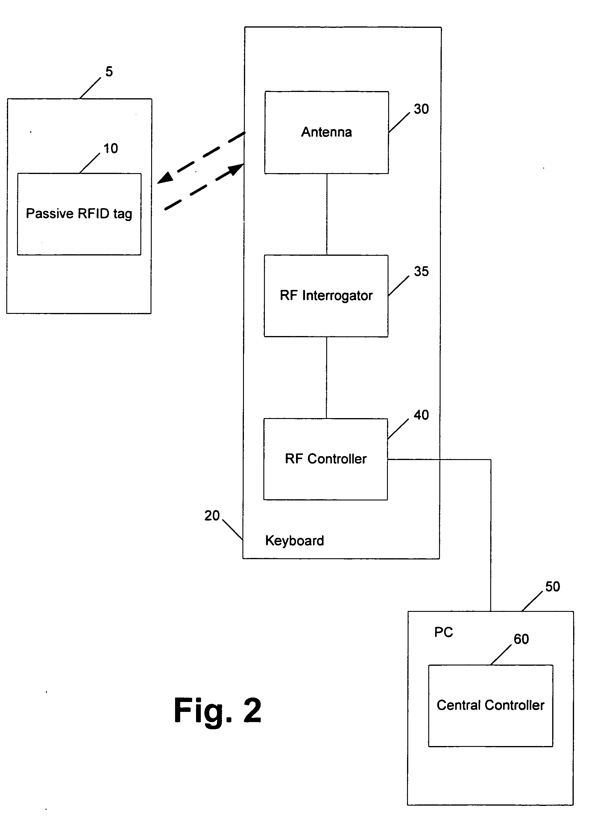 Finding location and ranging explorer