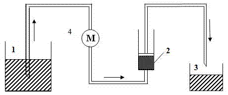 High-phosphate-adsorption-activity large-particle-size zirconium hydroxide, and preparation and use methods and application thereof