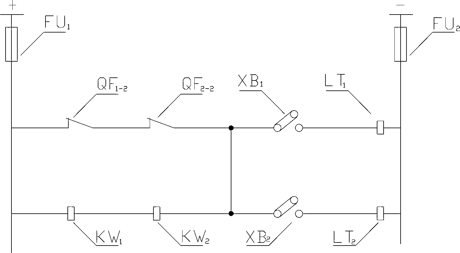 Loop security automatic controlling system capable of resisting 30-degree angle error