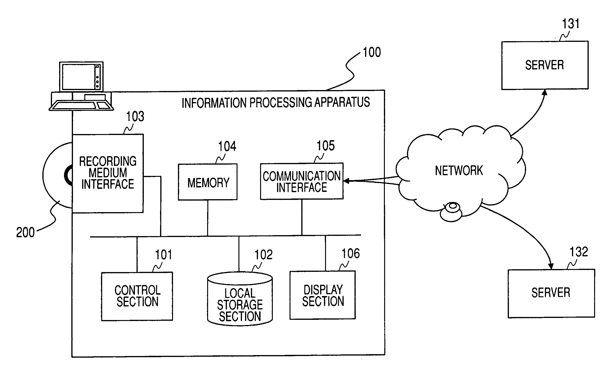 Information processing apparatus, information processing method and computer program