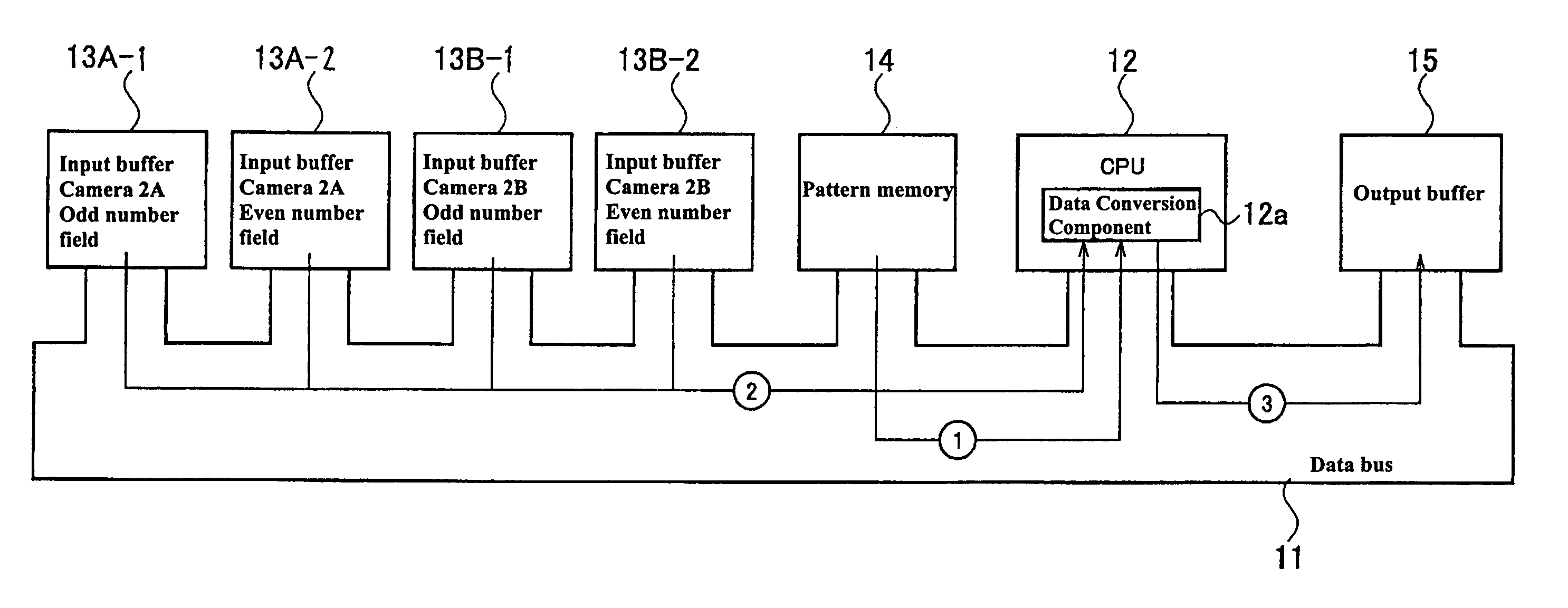 Image conversion device