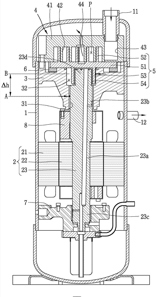 Scroll compressor