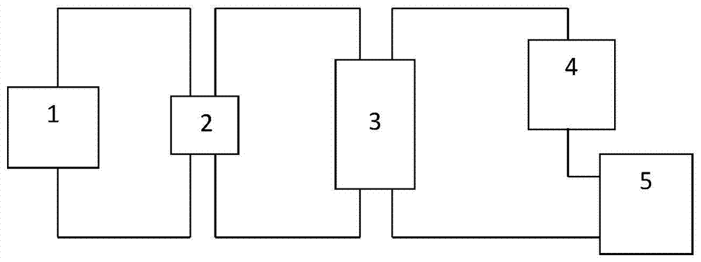 Self-driven nano-ultraviolet detection system with intelligent response wireless transmission