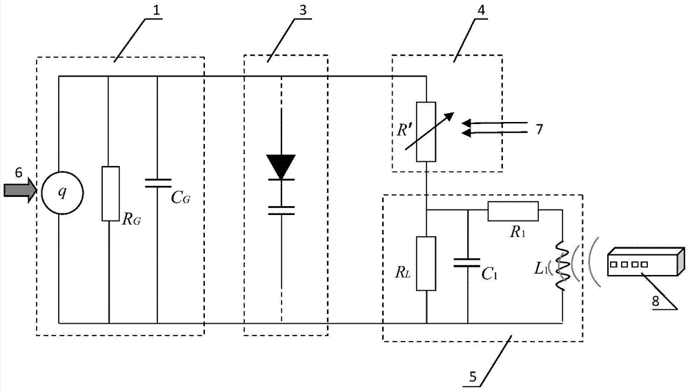 Self-driven nano-ultraviolet detection system with intelligent response wireless transmission