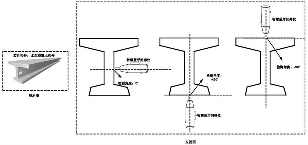 Method and system for rapidly detecting concrete rebound strength by fusing component information