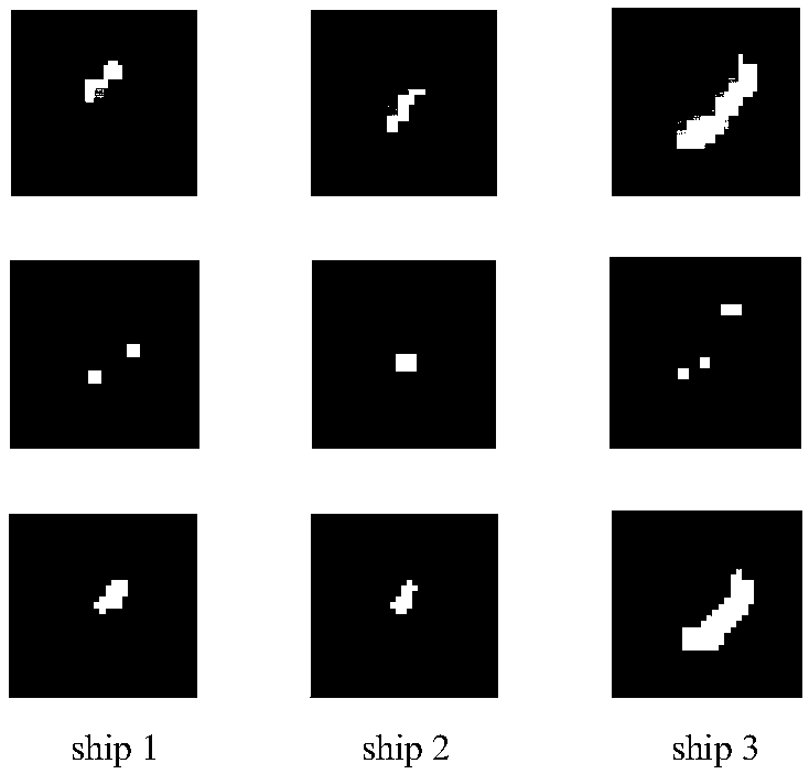 SAR image ship target detection method on basis of superpixel and random forest