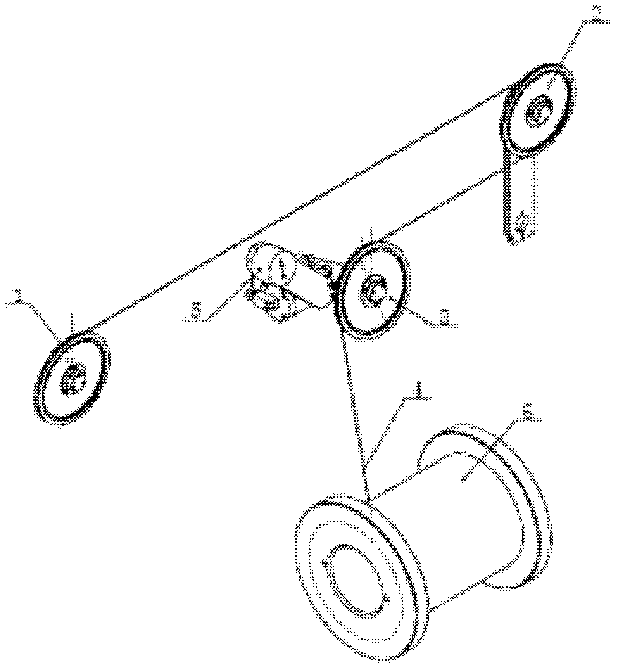 Automatic wire arrangement and balance device of multi-wire cutting machine