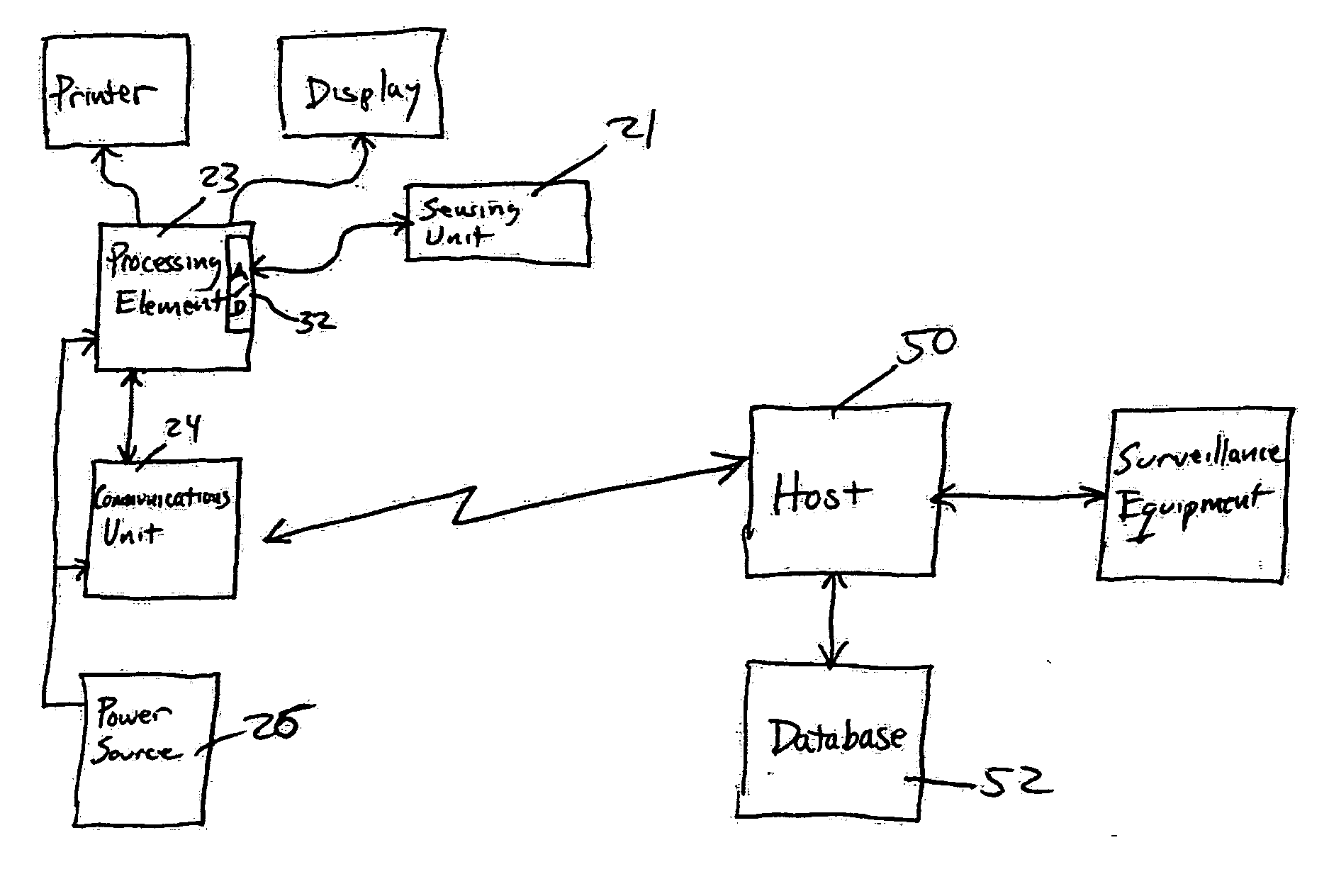 Item monitoring system and methods