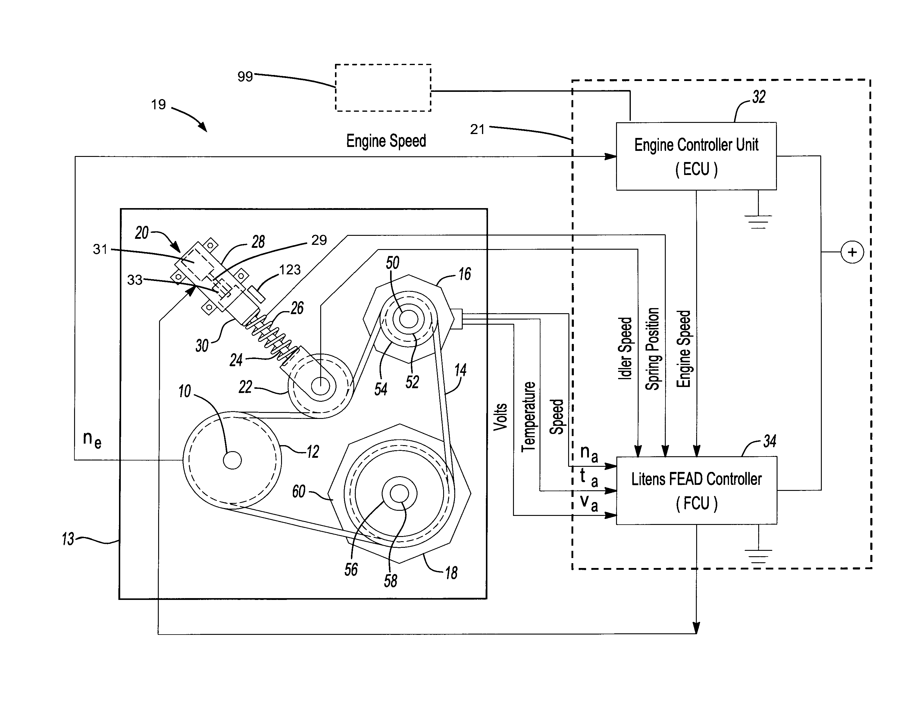 Intelligent belt drive system and method