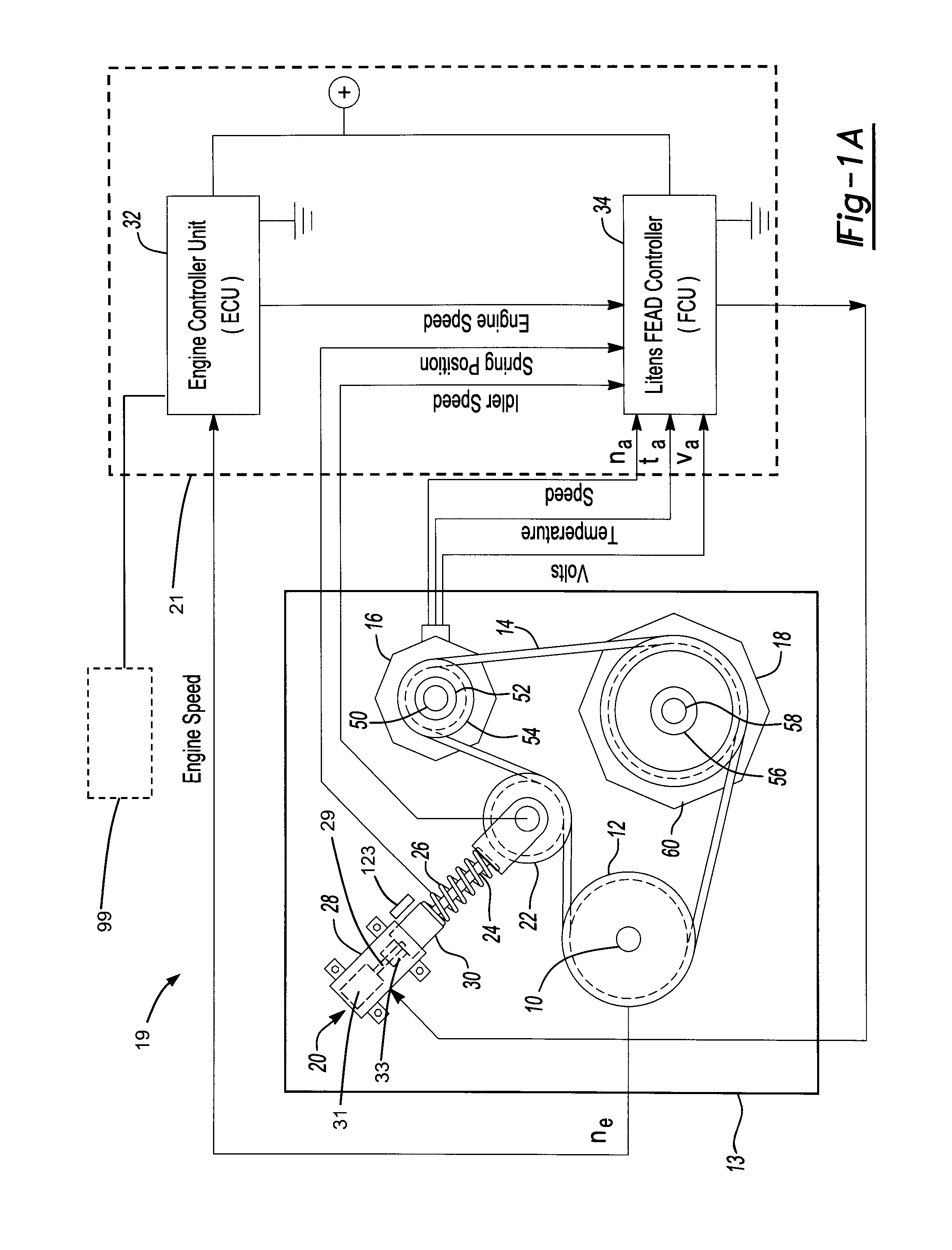 Intelligent belt drive system and method