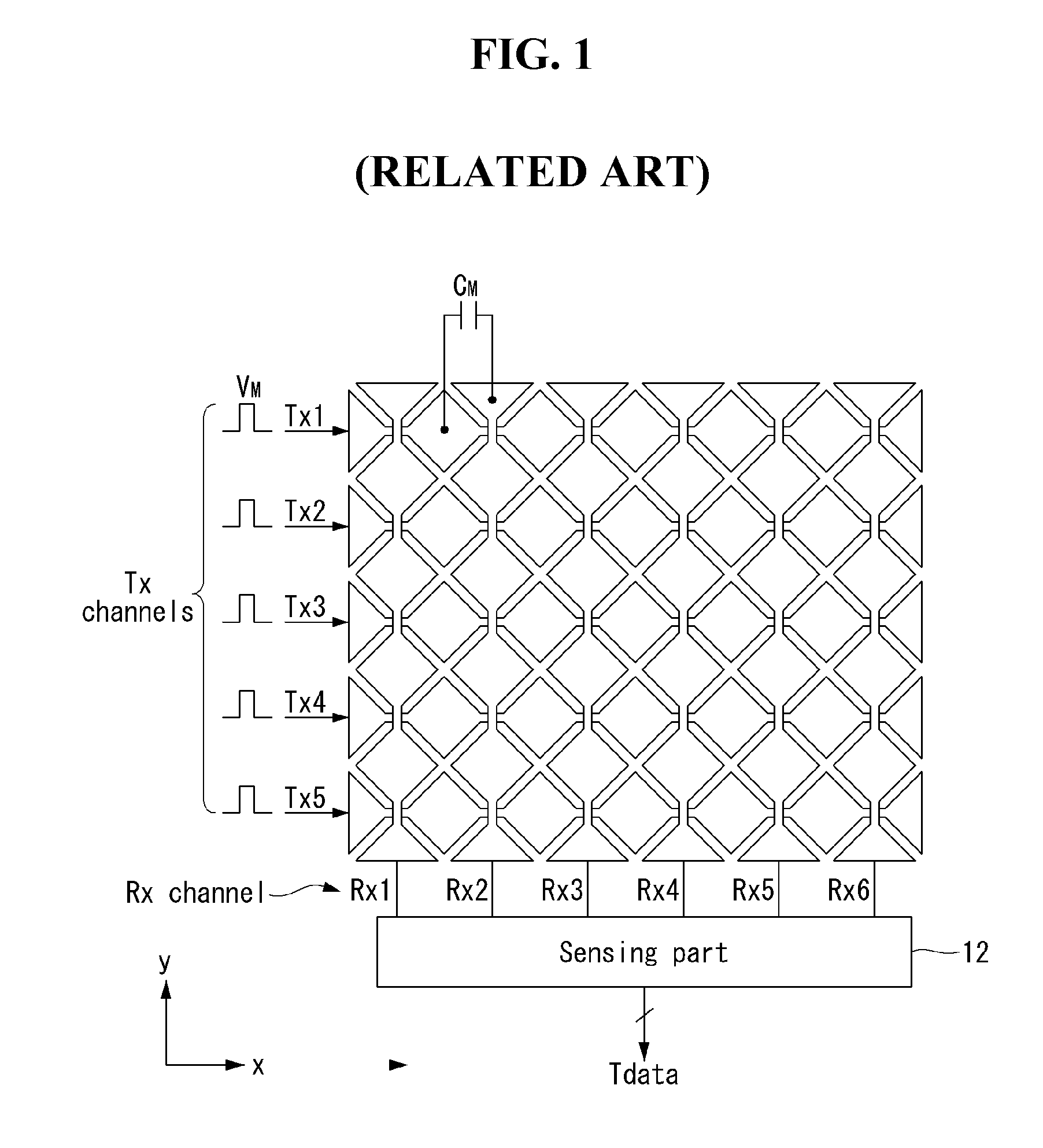 Integrator and Touch Sensing System Using the Same