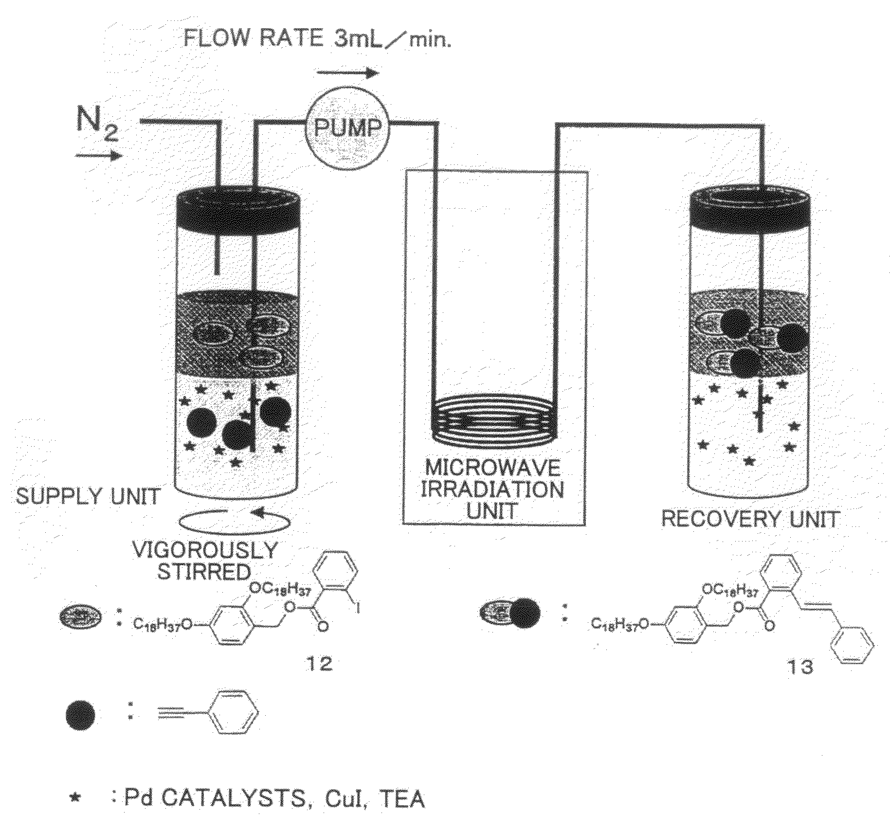 Carrier for Separation, Method for Separation of  Compound, and Method for Synthesis of Peptide Using the Carrier