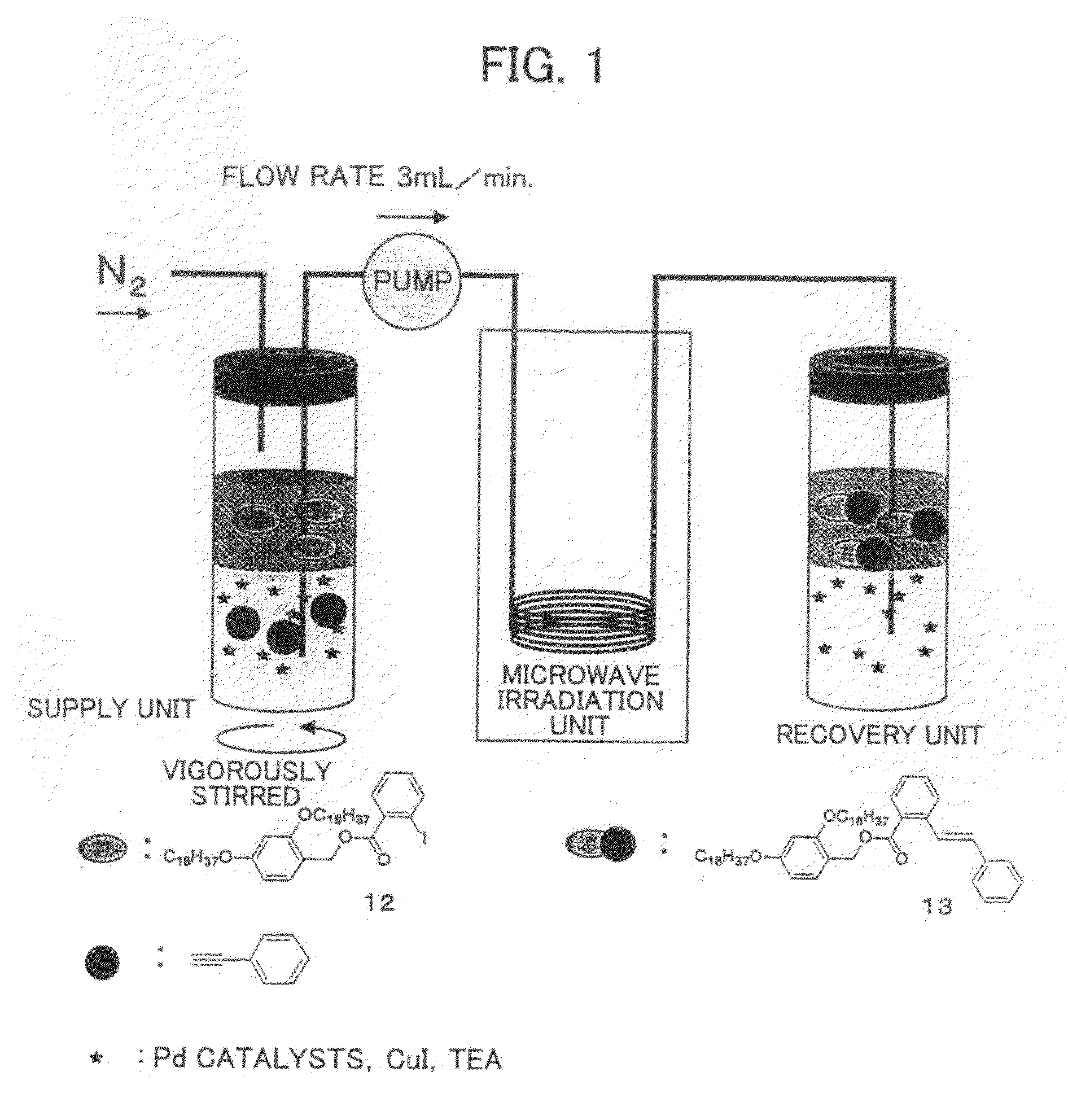 Carrier for Separation, Method for Separation of  Compound, and Method for Synthesis of Peptide Using the Carrier