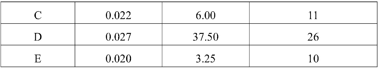 Flotation agent and separation method of camellia seeds