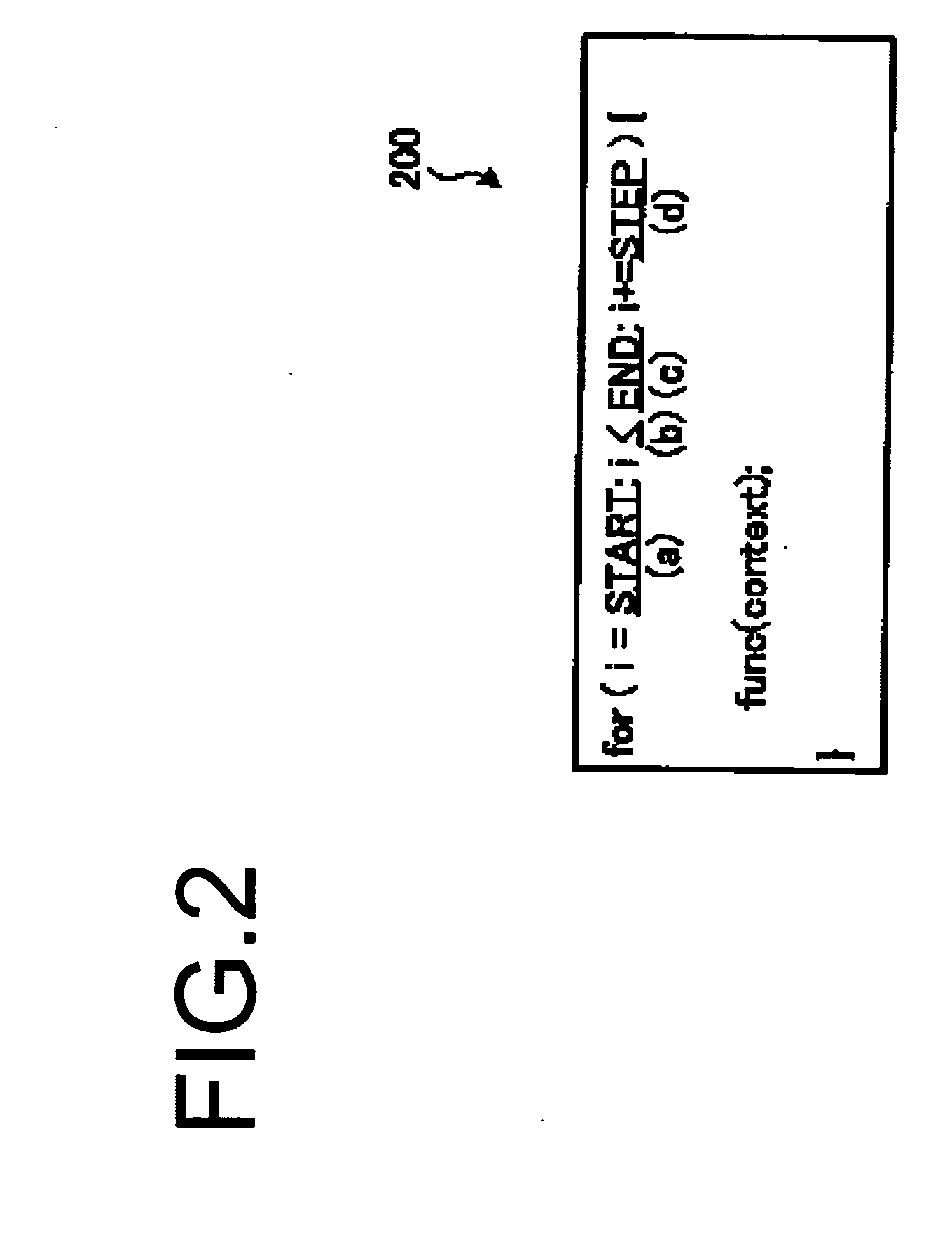 Counter circuit, dynamic reconfigurable circuitry, and loop processing control method