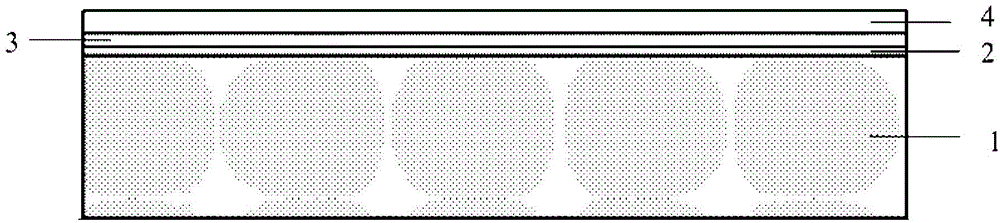 High-temperature-resistant high-bonding-strength low infrared emissivity composite coating, metal alloy material with coating and preparation method of metal alloy material