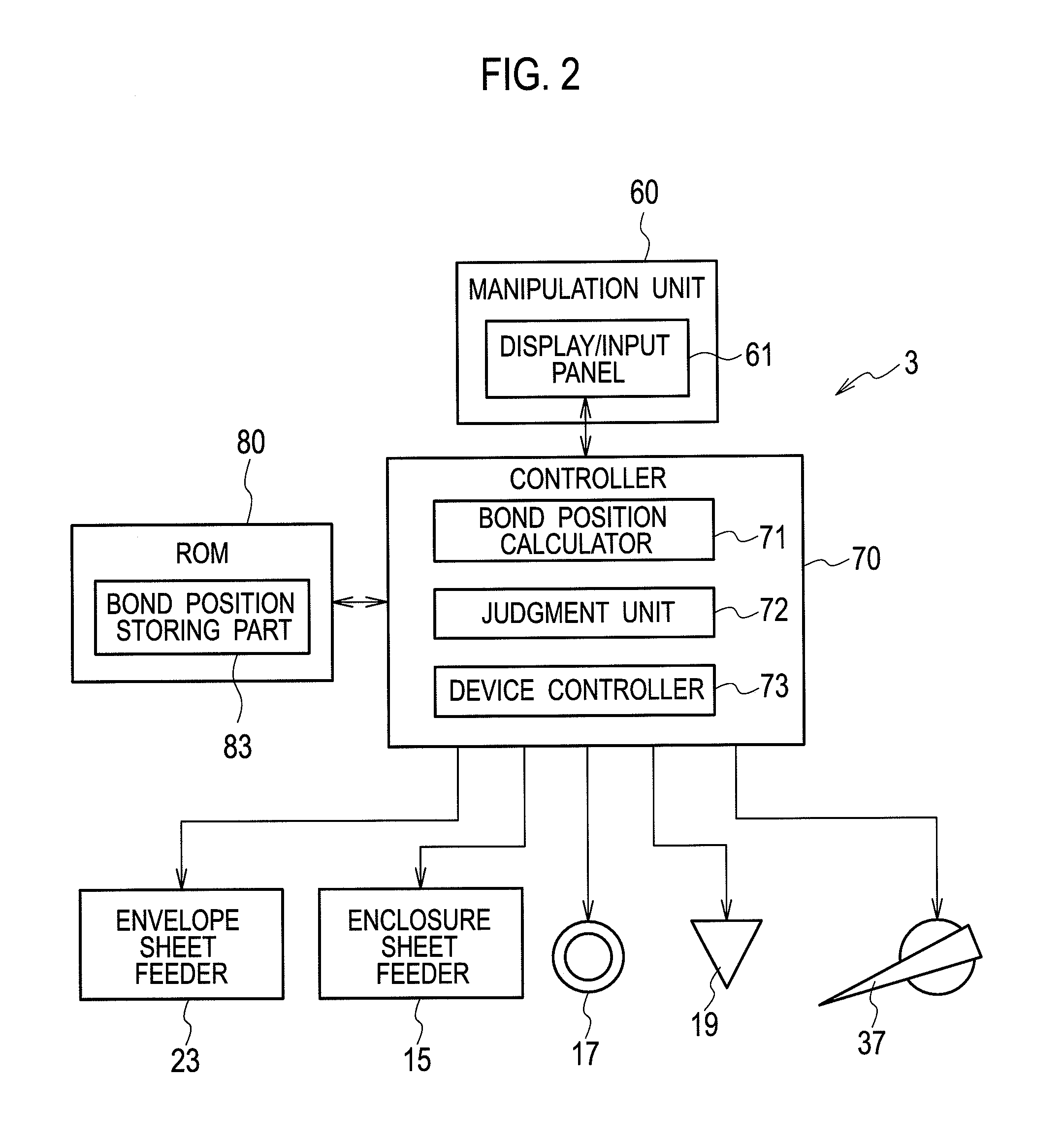 Sealing system for creating sealed letter by use of envelope sheet with bond part