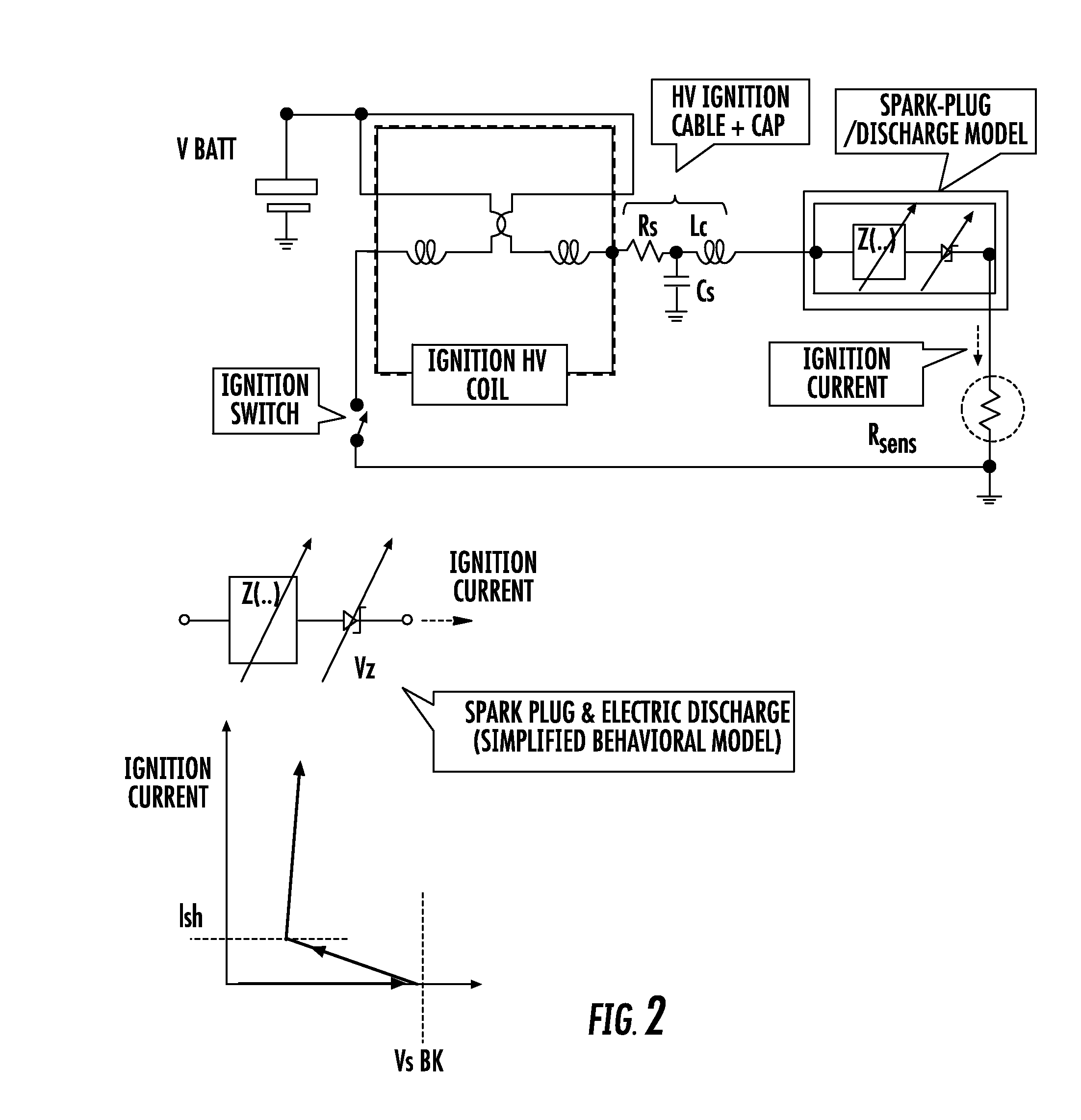 Method and processing system of sensed ionization current data for real time estimation of combustion chamber pressure in a spark ignition engine