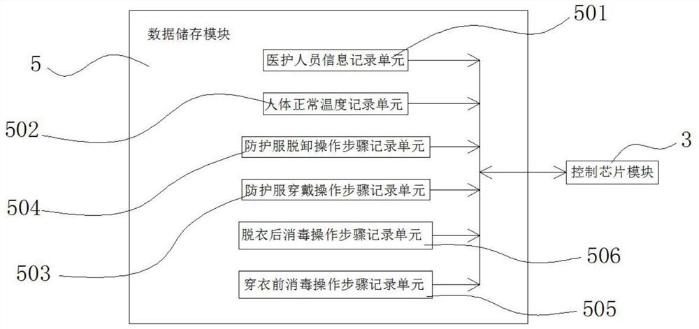 AI voice and video system