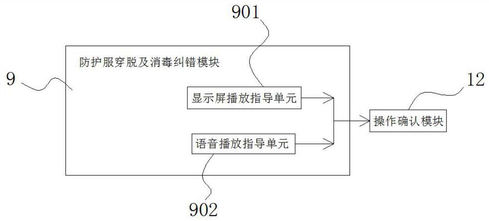 AI voice and video system