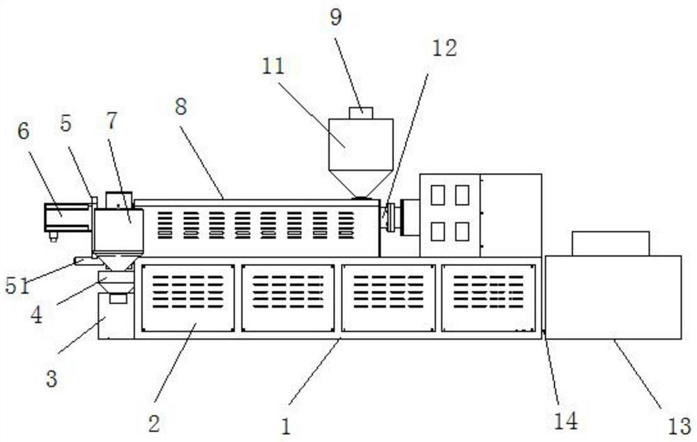 A plastic extruder with adjustable extrusion barrel temperature