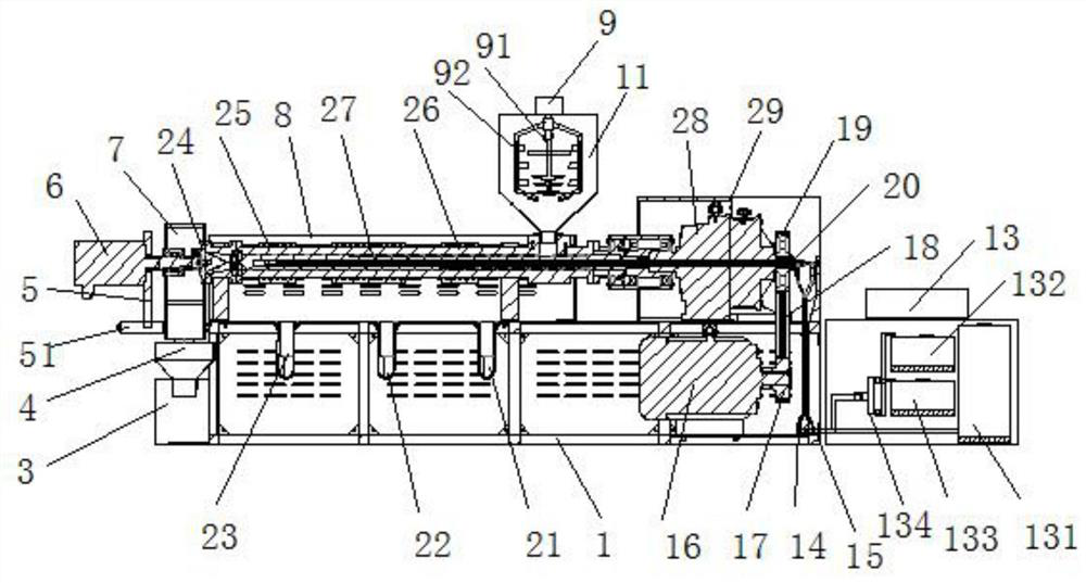 A plastic extruder with adjustable extrusion barrel temperature