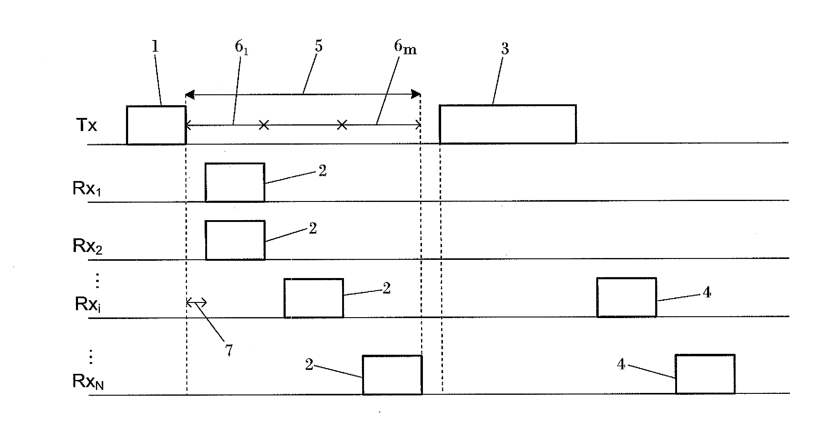 Method and apparatus for medium access control in a wireless broadband system with multiple-input multiple-output or multiple-input single-output technology with multiuser capabilities