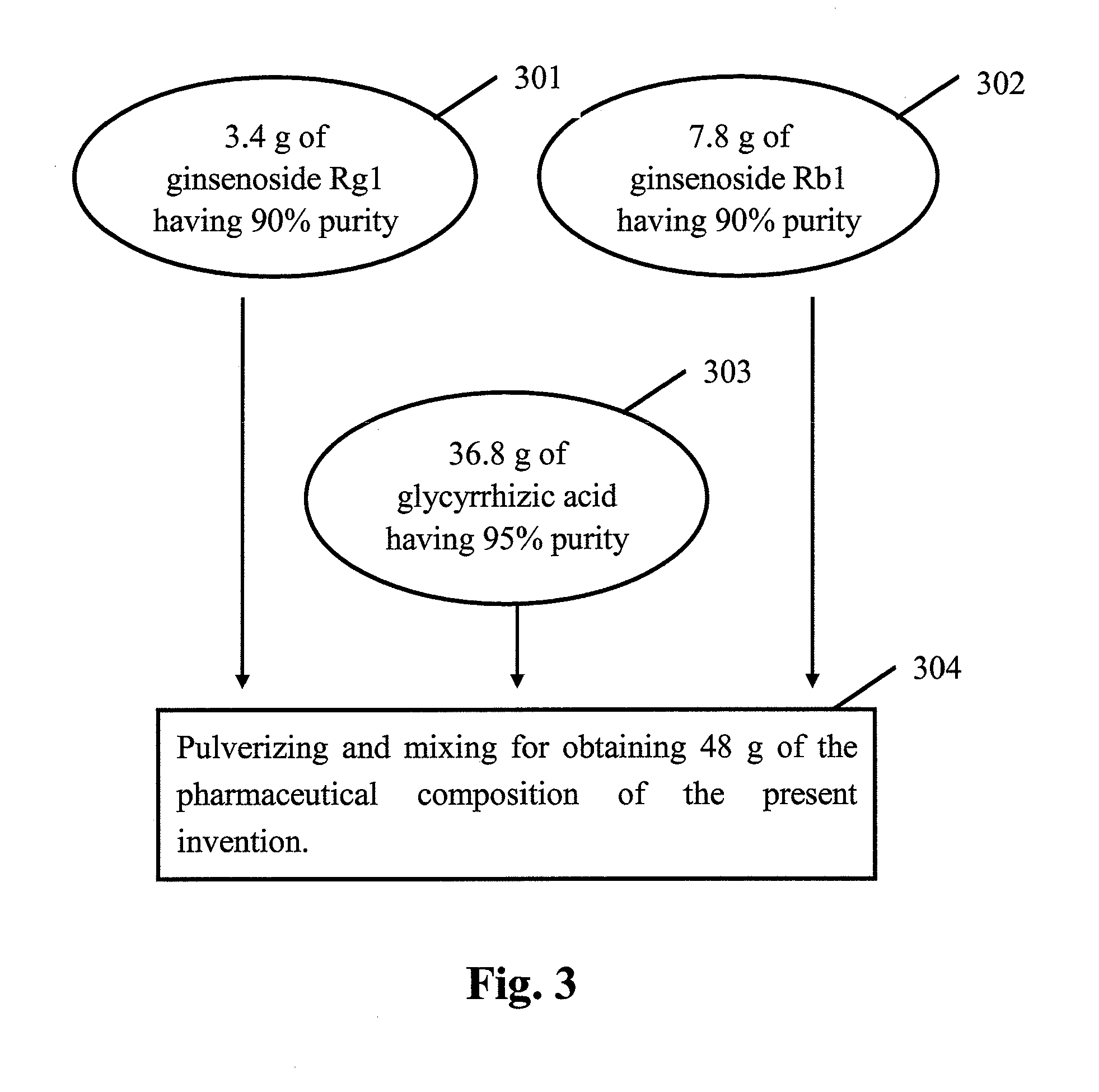 Pharmaceutical compositions for treating depression and anxiety