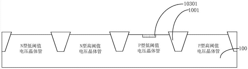 A kind of semiconductor device and its manufacturing method