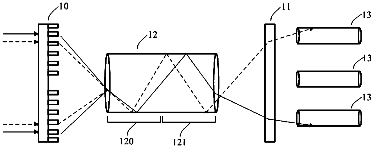 Optical wavelength division multiplexing device