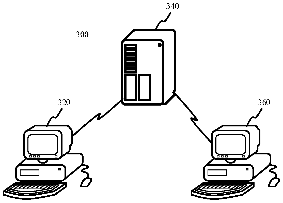 Virtual object control method, device, equipment and readable storage medium