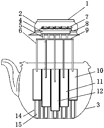 A kind of traditional Chinese medicine pot that is convenient to control the heat