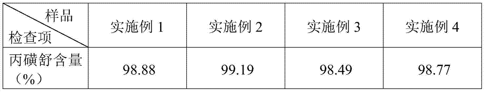 Probenecid sustained-release tablet and preparation method thereof