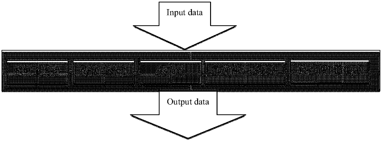 Coronary artery image analysis method and data structure